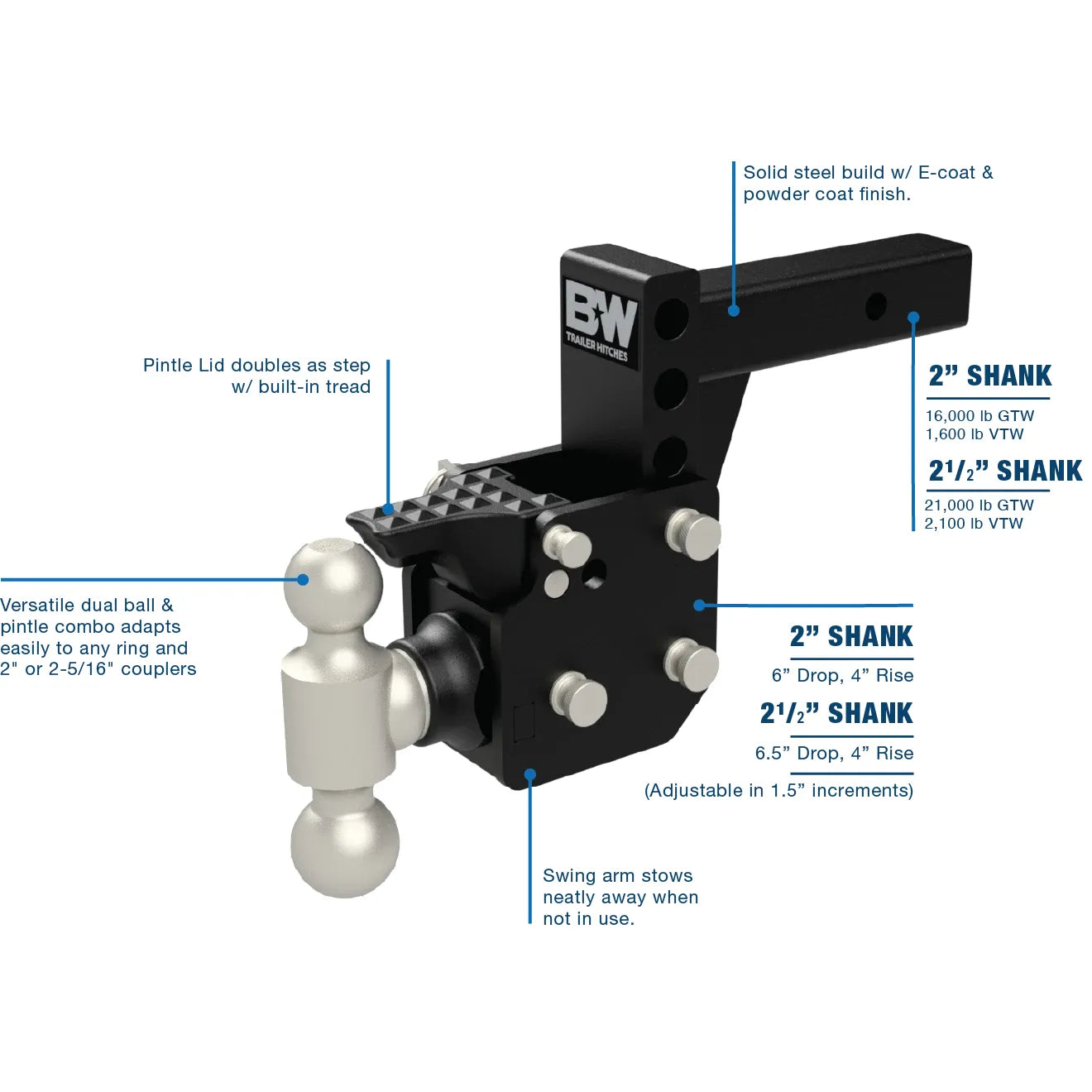B&W Dual Ball Pintle Tow & Stow Hitch 2" Shank