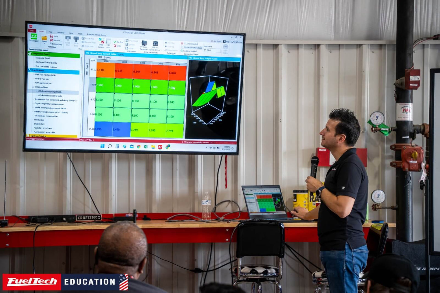 Wiring + Tune from scratch | 5 Days Training
