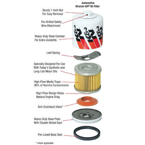K&N Performance Gold Oil Filter, 2001-2019 LB7/LLY/LBZ/LMM/LML/L5P
