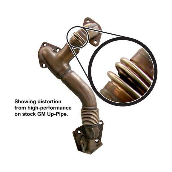 PPE High Flow Exhaust Manifolds & Up-Pipes, 2002-2004 LB7 CA Emissions