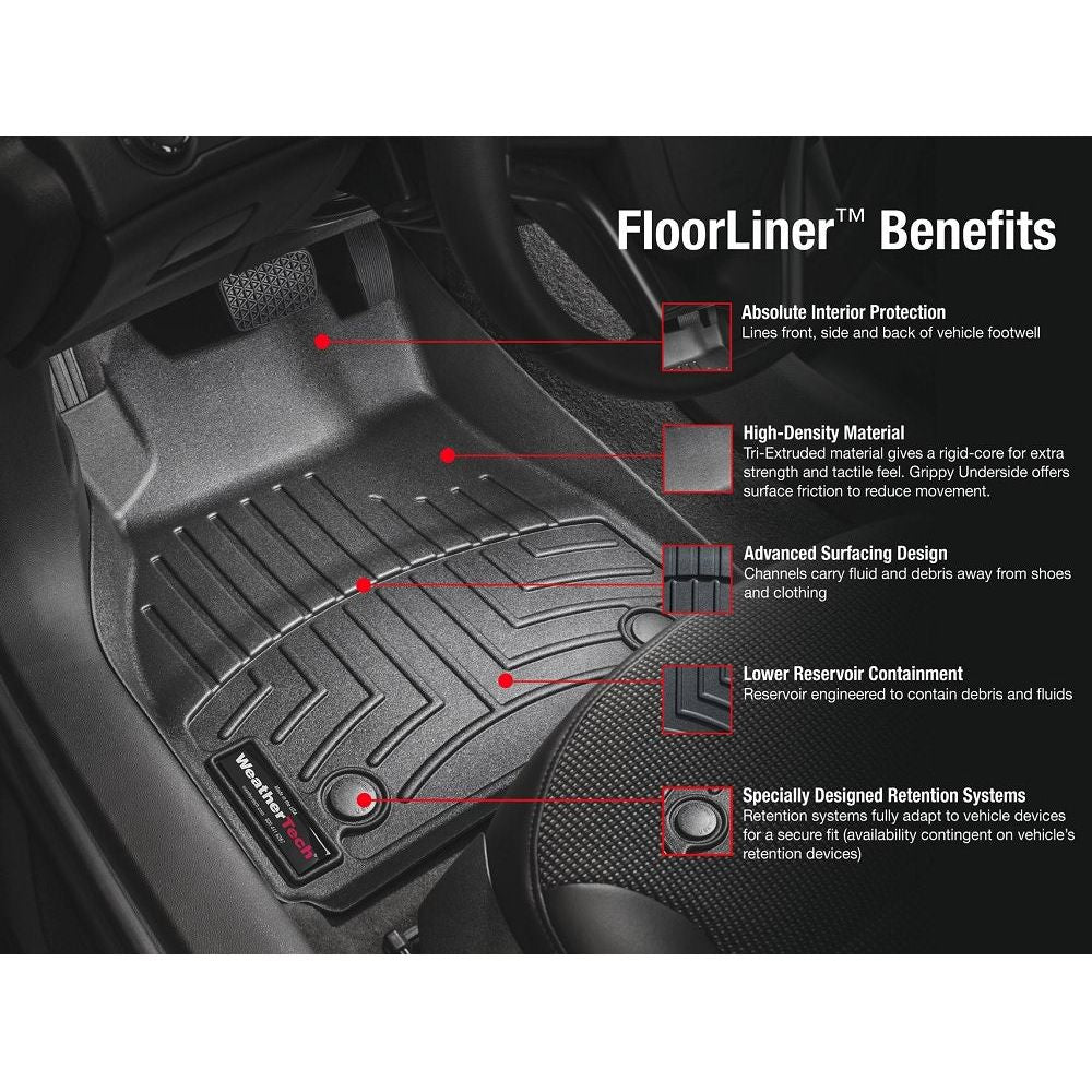 Weathertech Floor Liners 2015-2020 LWN