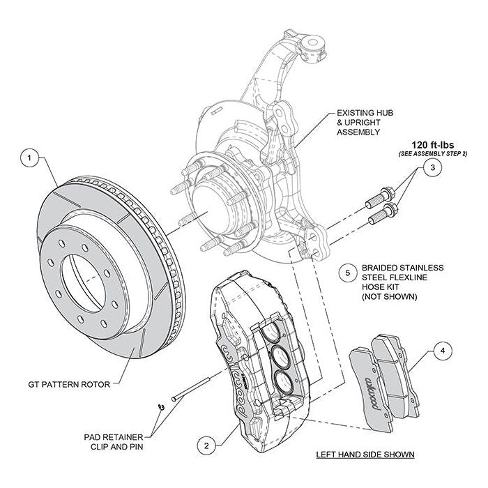 Wilwood Front Brake Kit, 2020-2024 L5P