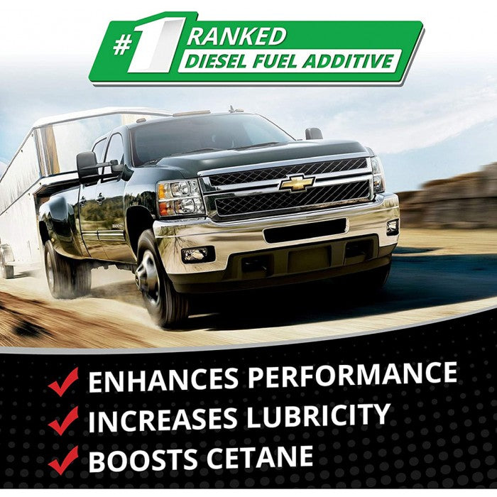 Opti-Lube Boost Gallon