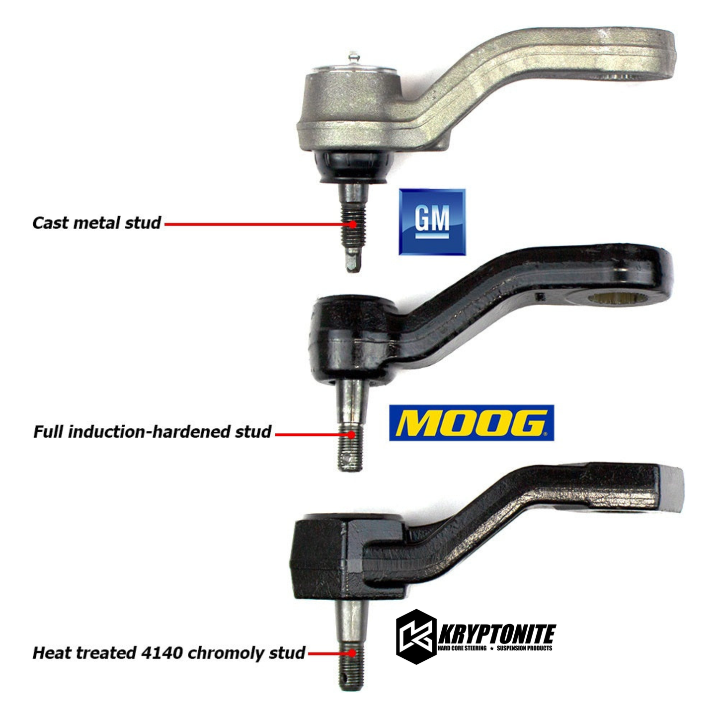 Kryptonite Death Grip Idler Side Package, 2001-2010 LB7/LLY/LBZ/LMM