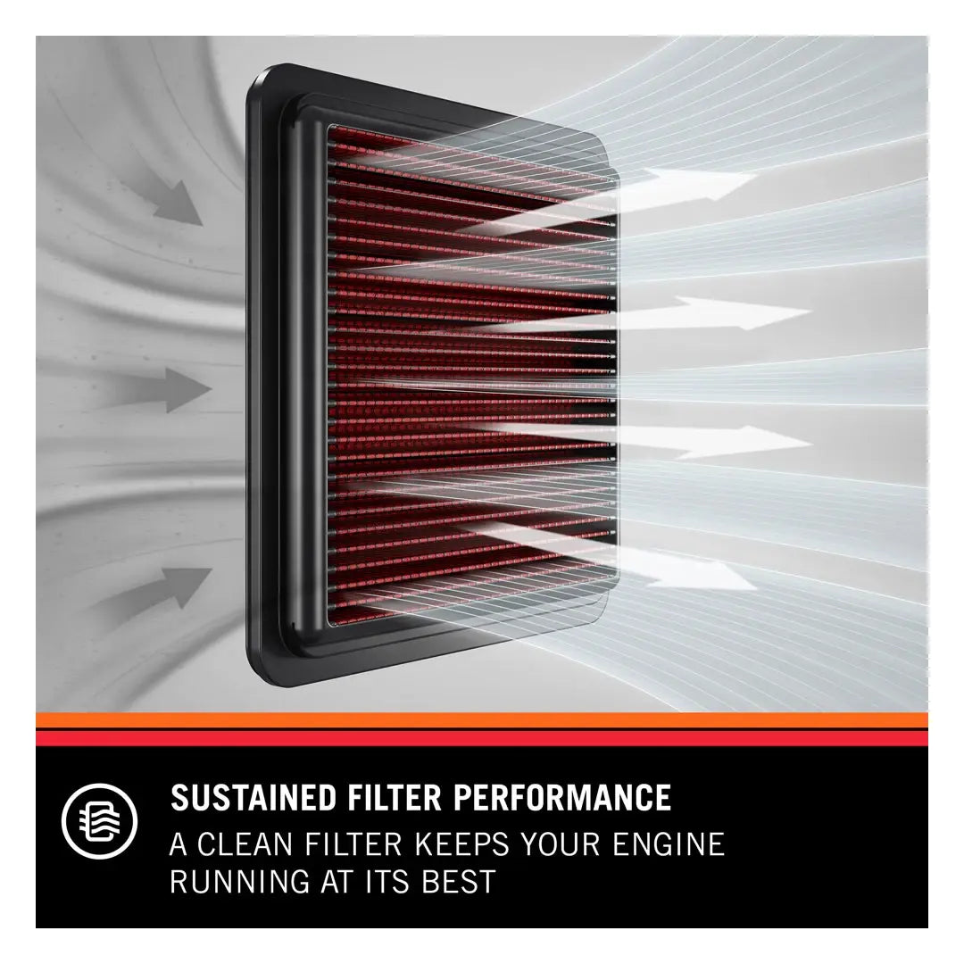 K&N Filter Recharge Kit